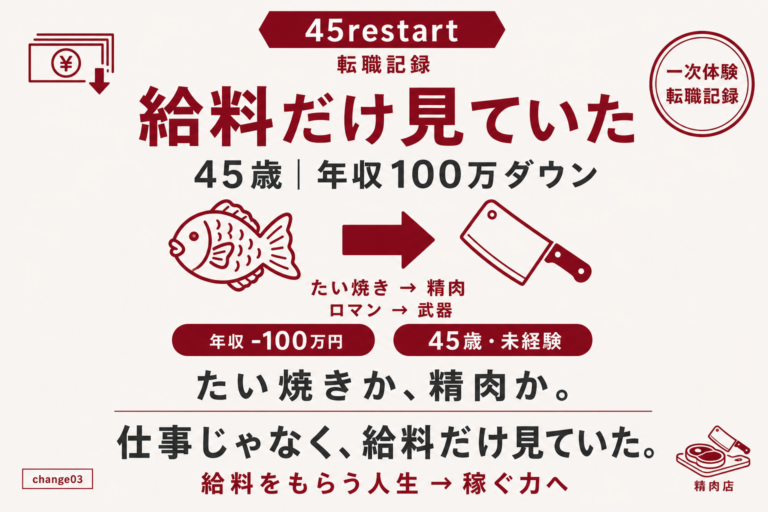 45歳で気づいた。「給料をもらう人生」から抜け出すまでの話