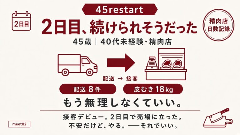 未経験で精肉屋2日目｜もう無理しなくていい働き方だった。