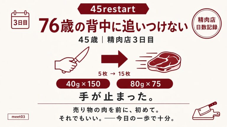 「76歳の背中に追いつけない」精肉屋3日目の話