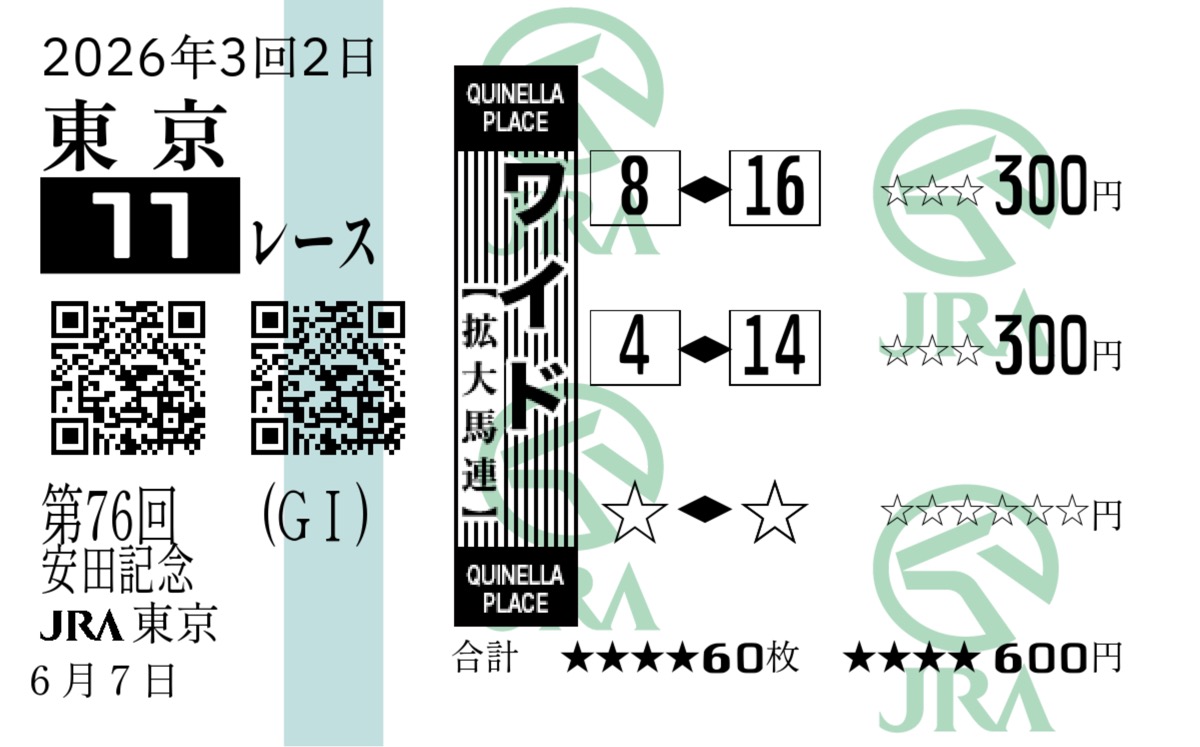 東京競馬場・第76回安田記念G1のワイド馬券。8-16と4-14を各300円で購入