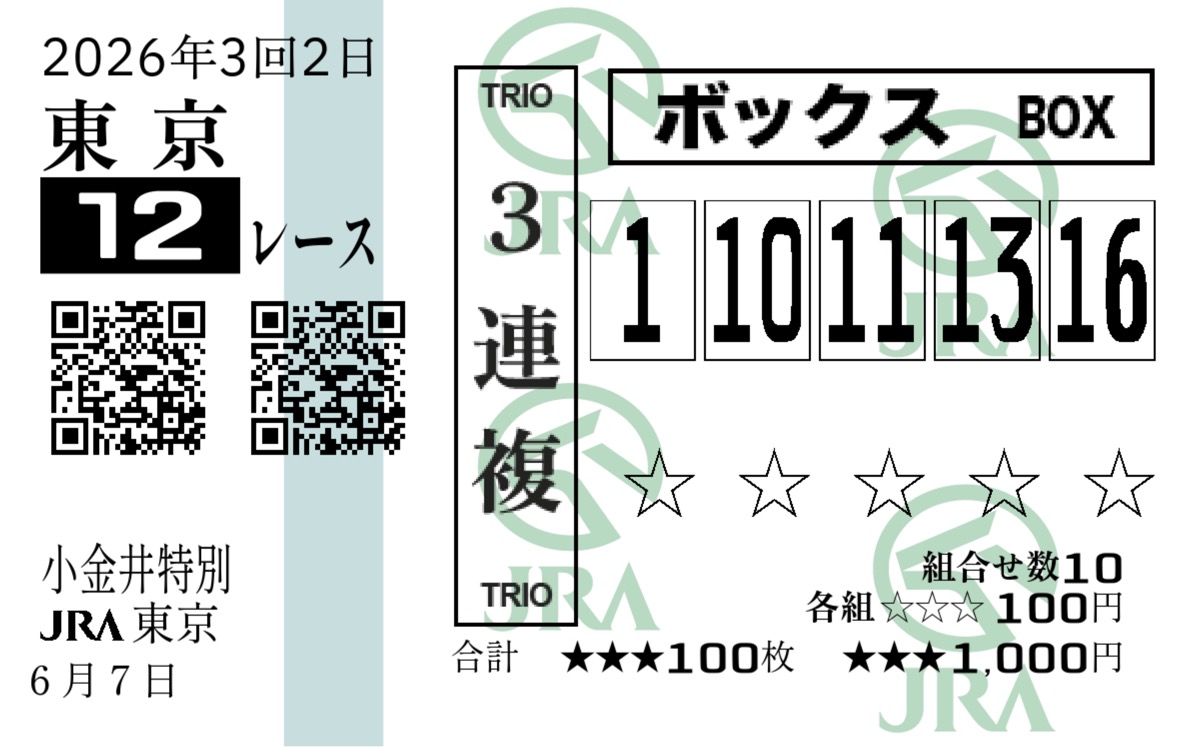 東京競馬場12R小金井特別の3連複ボックス馬券