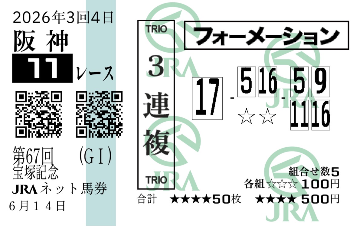 宝塚記念2026 本命・対抗・穴馬の3連複馬券