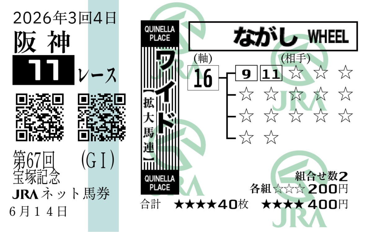 宝塚記念2026 16番メイショウタバルと穴馬のワイド馬券