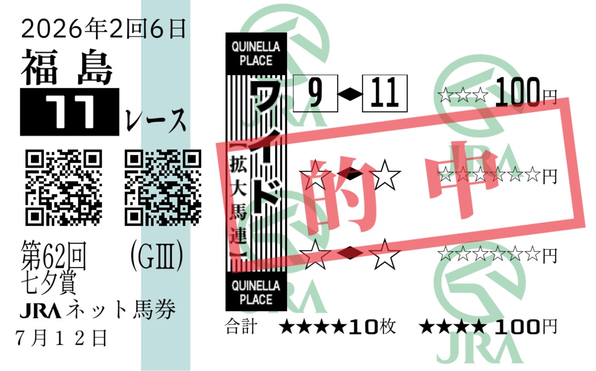 2026年七夕賞で購入したワイド9-11の馬券