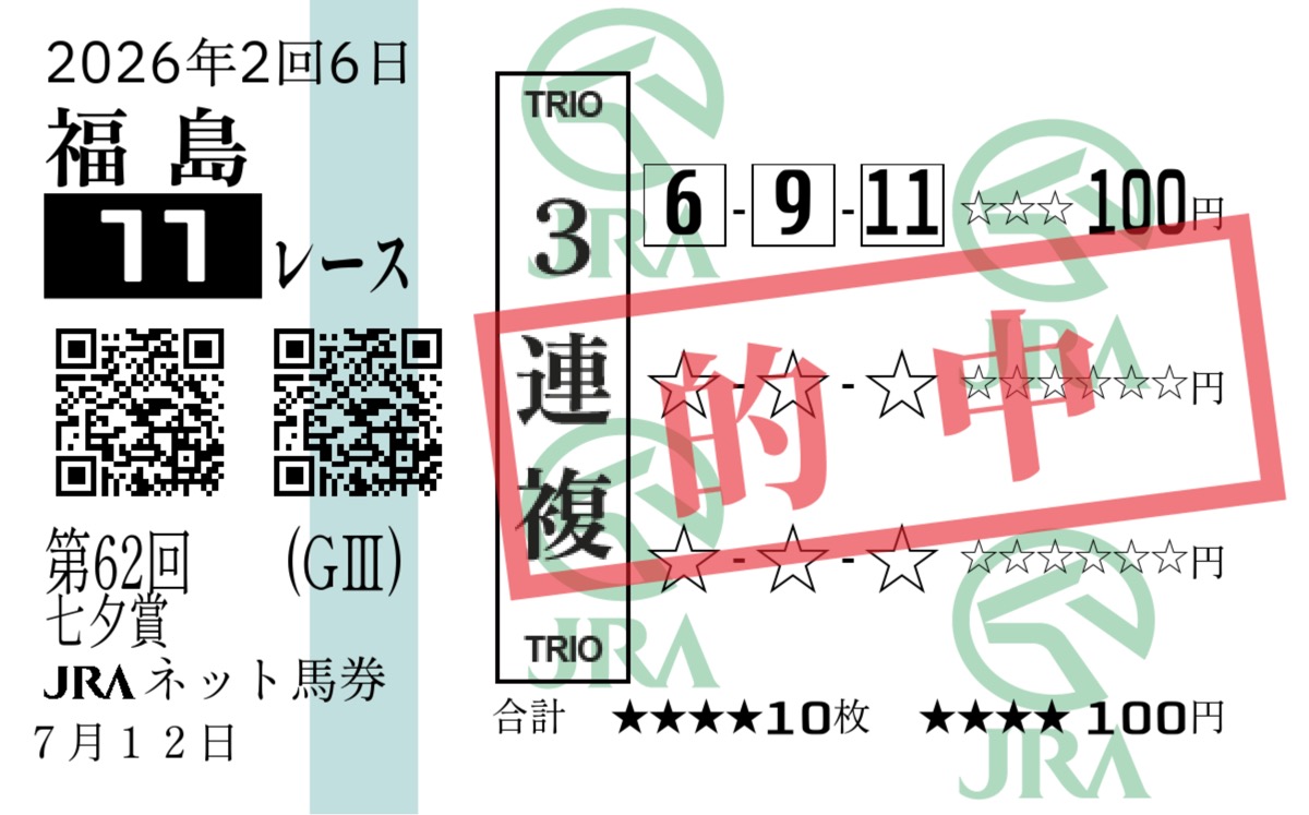 2026年七夕賞で購入した3連複6-9-11の馬券