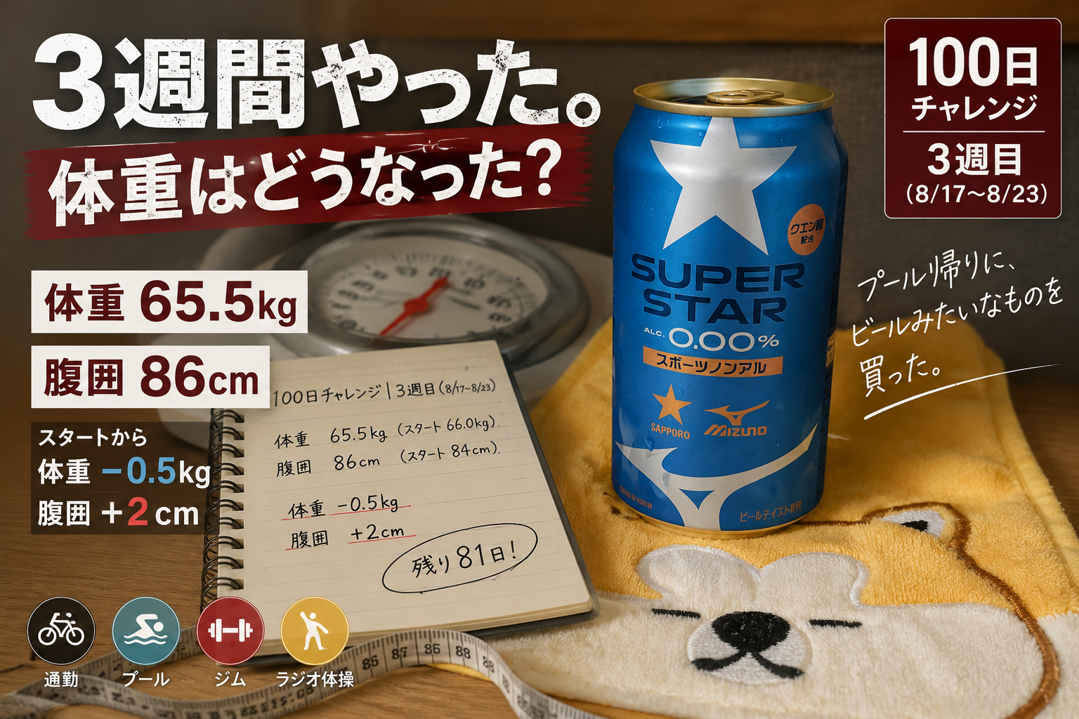 プール帰りに買ったSUPER STAR。ALC. 0.00%の青い缶
