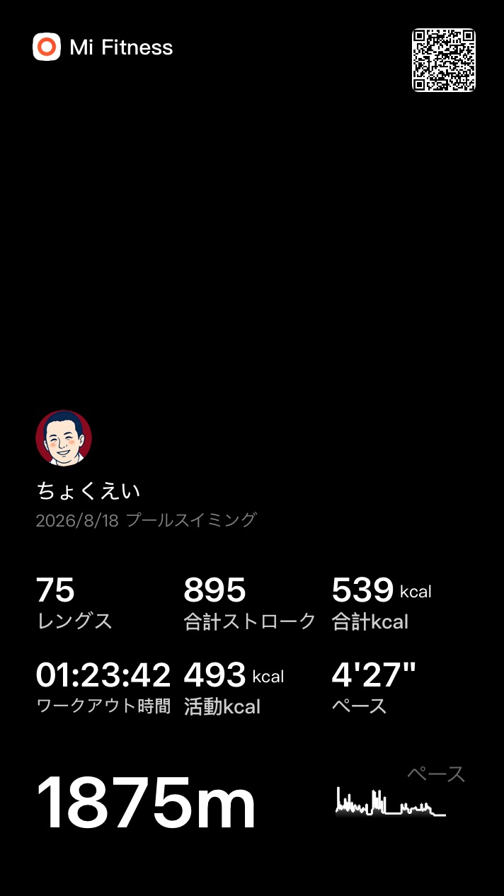 8/18 プール1875m Mi Fitness記録