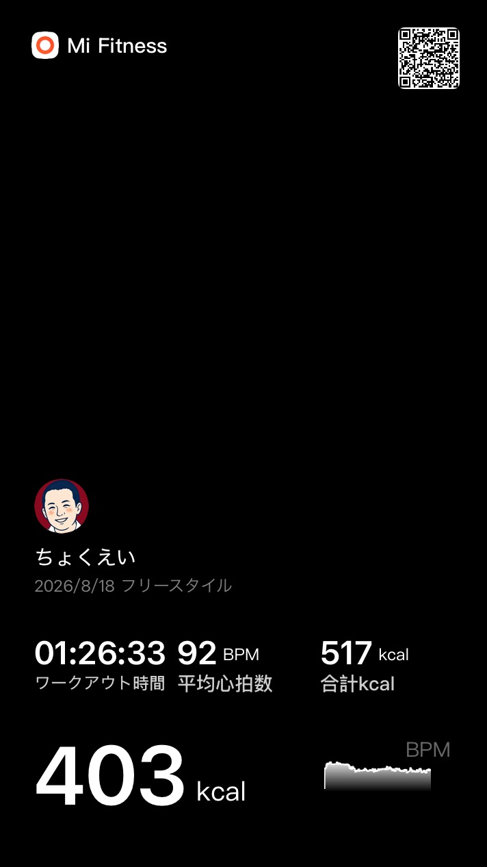 8/18 ジム フリースタイル 1時間26分33秒 Mi Fitness記録