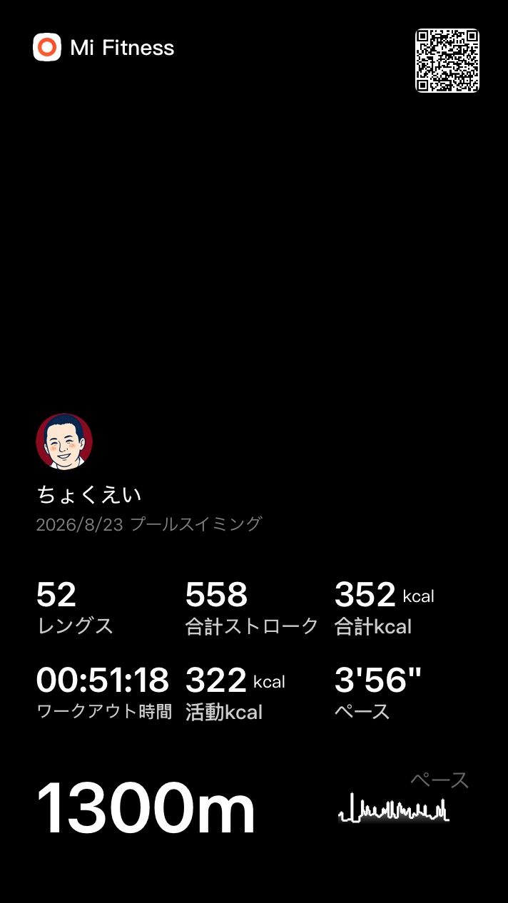 8/23 プール1300m Mi Fitness記録