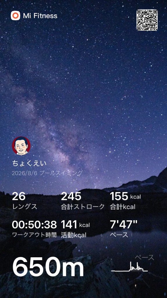 8/6 プール650m Mi Fitness記録