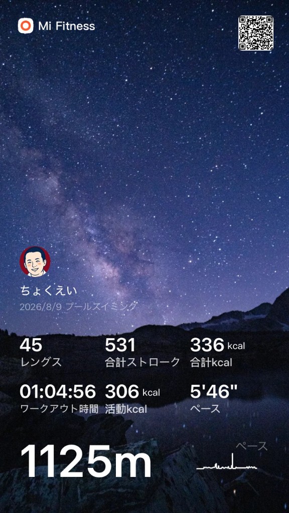 8/9 プール1125m Mi Fitness記録
