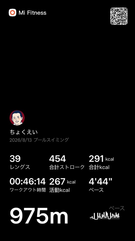 8/13 プール975m Mi Fitness記録