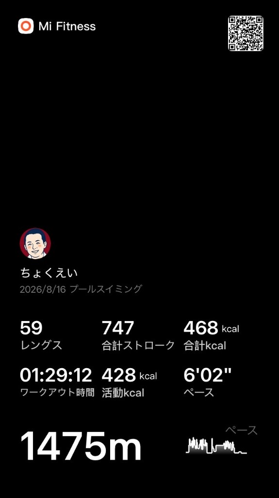 8/16 プール1475m Mi Fitness記録