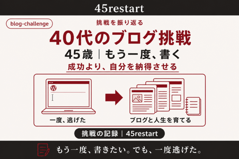 40代のブログ挑戦。成功よりも、自分を納得させる力