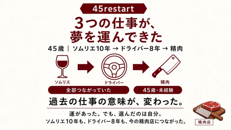 ソムリエ10年、ドライバー8年、そして45歳で精肉店へ。3つの仕事が夢を運んできた