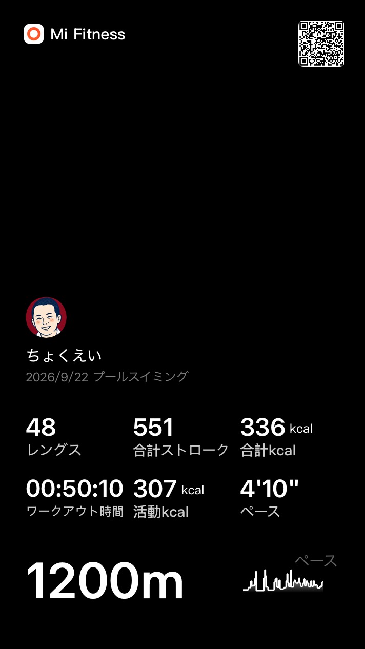 9/22 プール1200m Mi Fitness記録
