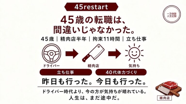 拘束11時間の立ち仕事でも、ドライバー時代より気持ちが晴れている話