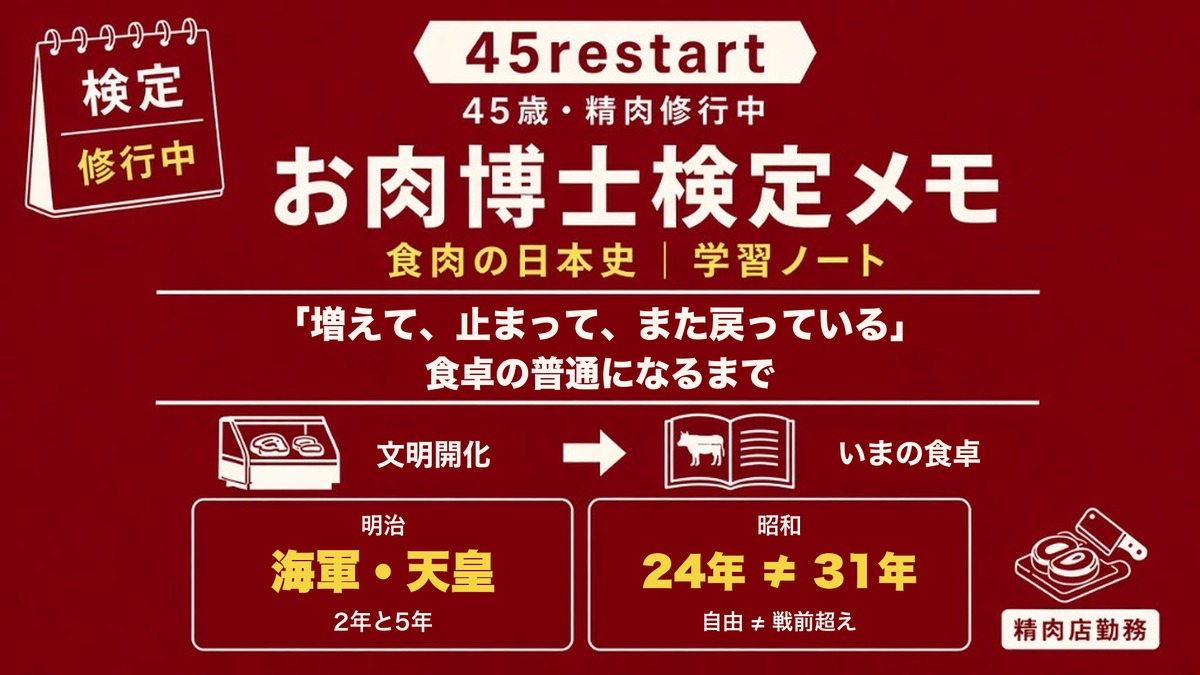 45歳のお肉検定｜明治から戦後までの肉食の日本史を勉強