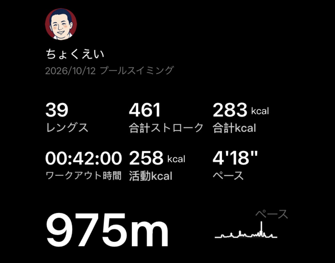 10/12 プール975m Mi Fitness記録