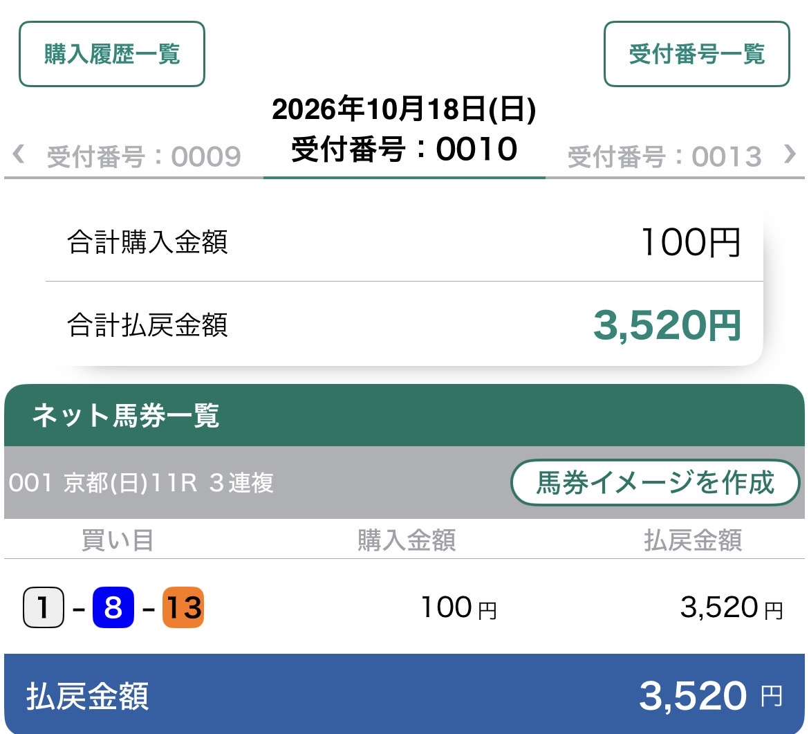 秋華賞 3連複1-8-13の購入履歴 100円が3520円になった画面