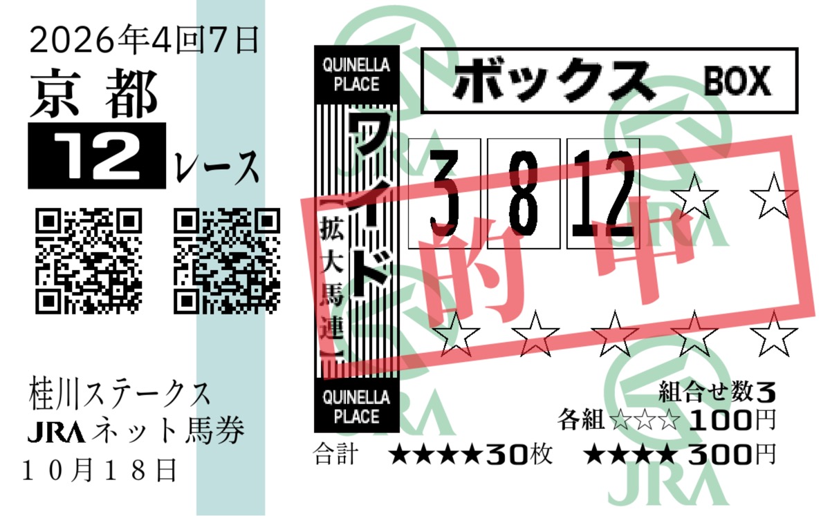 桂川ステークス ワイドボックス3-8-12 各100円 合計300円の馬券画像